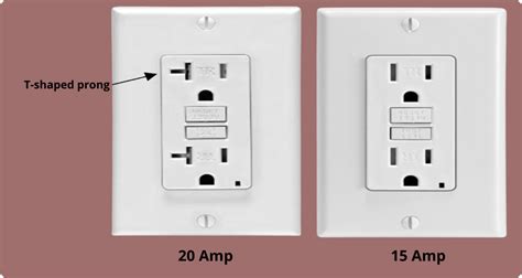 15 vs 20 electric box|15 amp to 20 amp outlet.